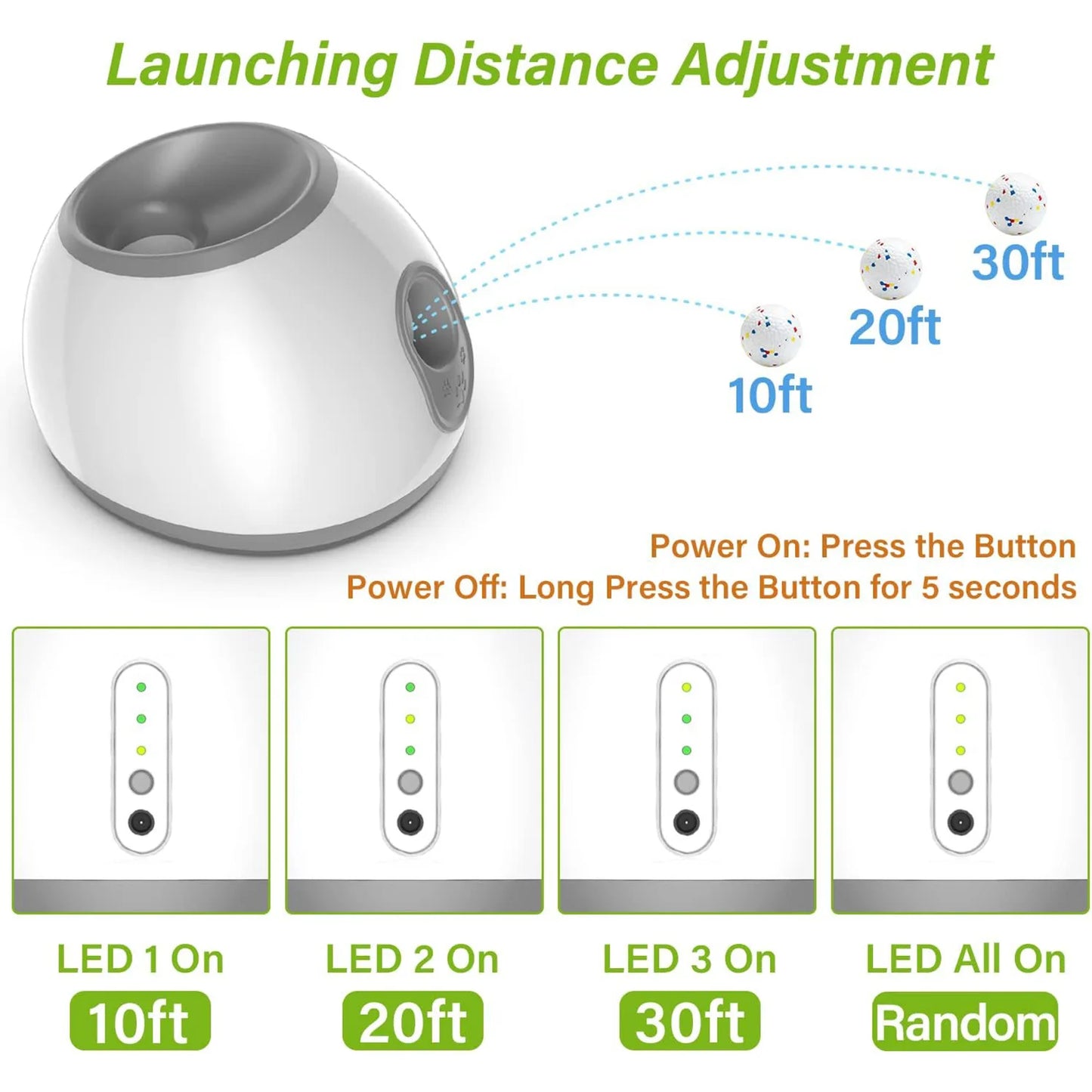 Pet Serving Outdoor Interactive Dog Toy Smart Pet Ball Thrower Suitable for Medium and Large Pet Puppy Entertainment